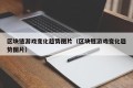 区块链游戏变化趋势图片（区块链游戏变化趋势图片）