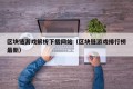 区块链游戏解析下载网站（区块链游戏排行榜最新）