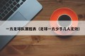 一方足球队赛程表（足球一方少于几人无效）