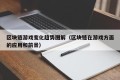区块链游戏变化趋势图解（区块链在游戏方面的应用和前景）