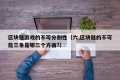 区块链游戏的不可分割性（六,区块链的不可能三角是哪三个方面?）