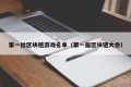 第一批区块链游戏名单（第一届区块链大会）