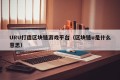 URU打造区块链游戏平台（区块链u是什么意思）