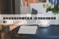 区块链游戏分布图片高清（区块链游戏都有哪些）