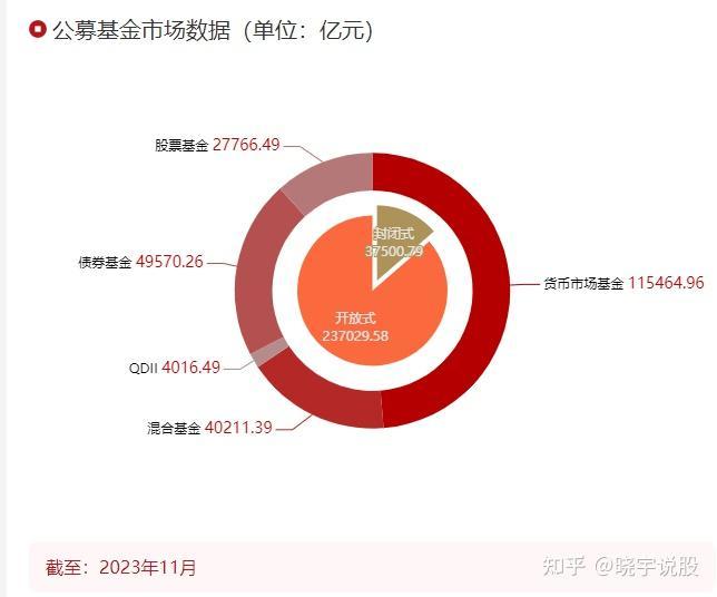 A股大反攻後持股還是持幣過節(a股持續反彈,對後市有人歡喜有人憂)