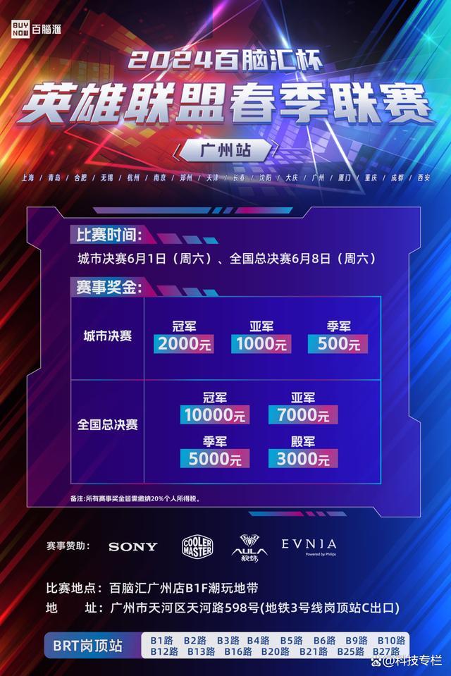 lol2023全球總決賽第6輪抽簽(lol全球總決賽抽簽什麼時候開始s11)