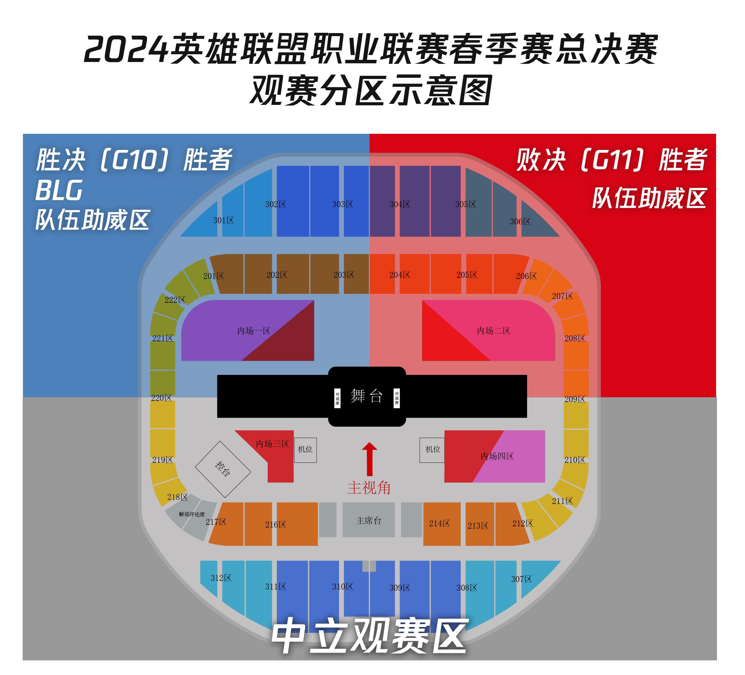 2024lol全球總決賽隊伍信息(lol2021全球總決賽隊伍lpl)